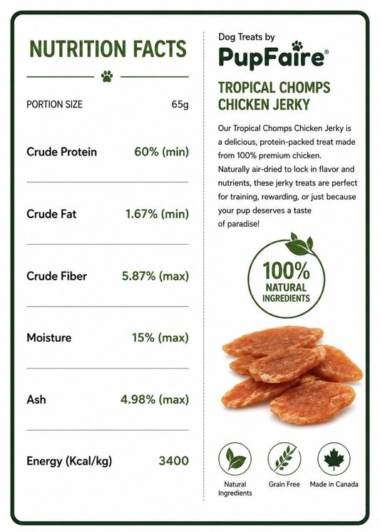 Tropical Chomps Chicken Jerky nutrition facts and guaranteed analysis