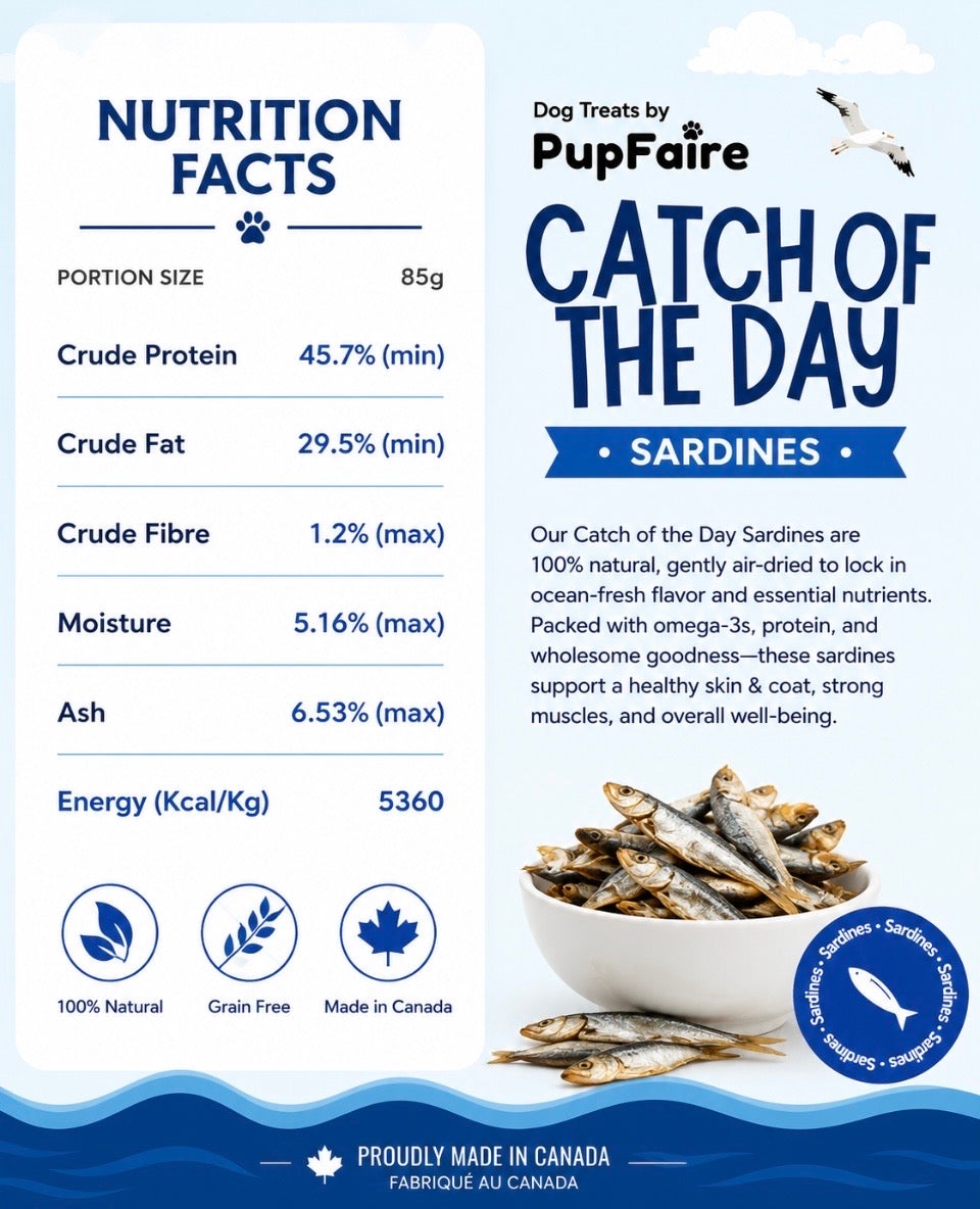 Catch of the Day – Sardines nutrition facts and guaranteed analysis